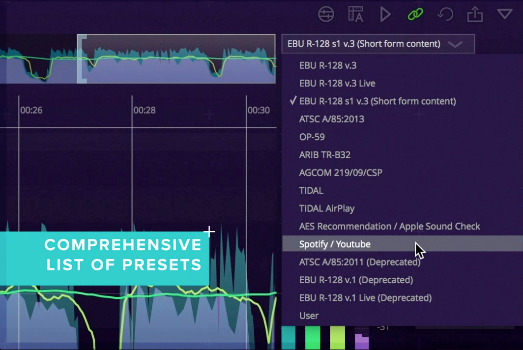 Bute Loudness Analyser 2 | Advanced, Accurate Loudness Metering. Signum ...