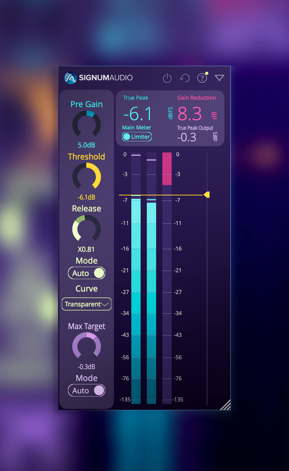 Bute Limiter 2 Metering View